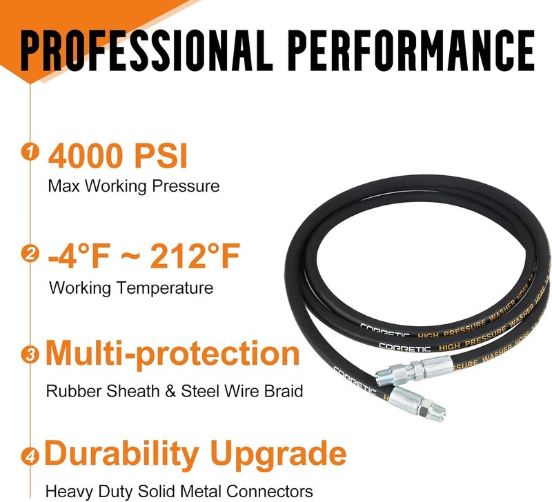 Corretic 2 FT x 3/8 Inch Pressure Washer Hose, Connector Hose for 4000 PSI Power Washer - Image 3